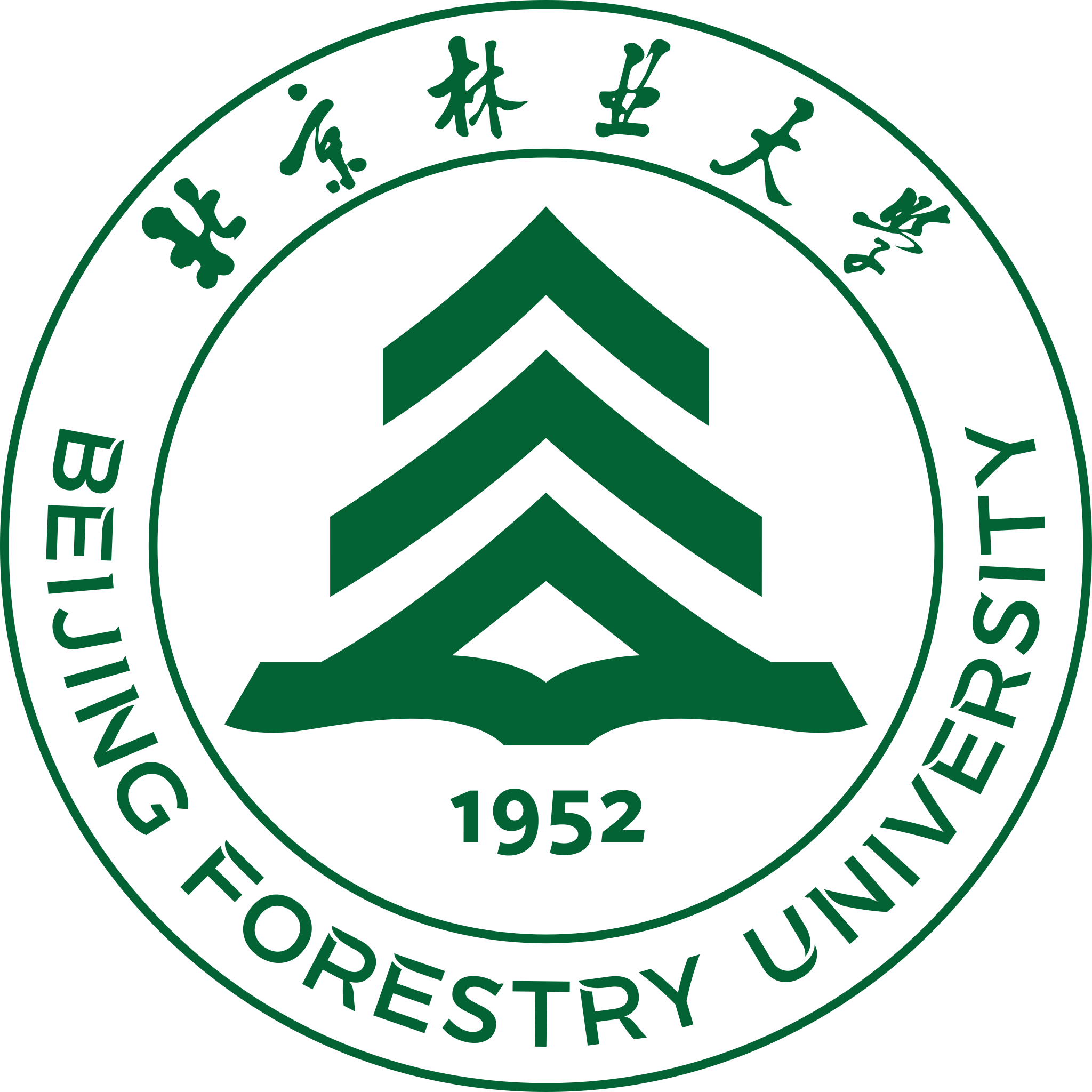 北京林业大学