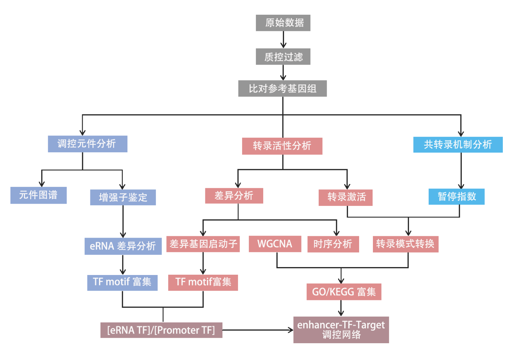 1774593867560432.png image.png